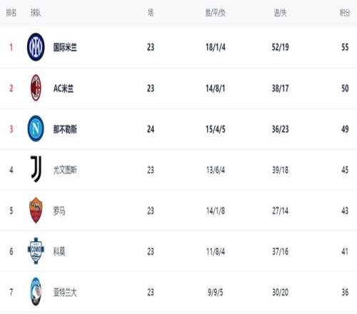 筠连山体滑,坡救援顺利,人被安全救,网球直播,Tennis,Sports,网球直播官网,网球直播体育官网,网球直播体育下载,网球直播APP