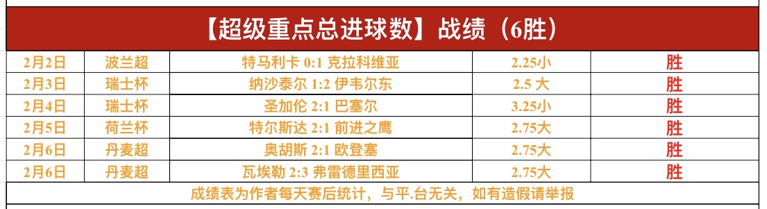 布馮帕爾馬,續約再戰意,年後重返比,网球直播,Tennis,Sports,网球直播官网,网球直播体育官网,网球直播体育下载,网球直播APP