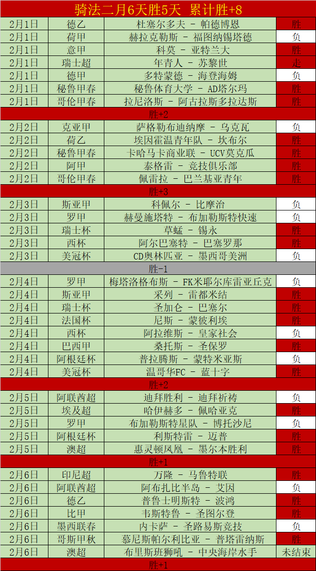 英超赛场,海鸥队凭借,直塞传球取,网球直播,Tennis,Sports,网球直播官网,网球直播体育官网,网球直播体育下载,网球直播APP