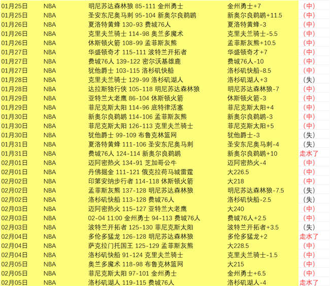 体操女神与,篮球巨星恋,情反转,网球直播,Tennis,Sports,网球直播官网,网球直播体育官网,网球直播体育下载,网球直播APP