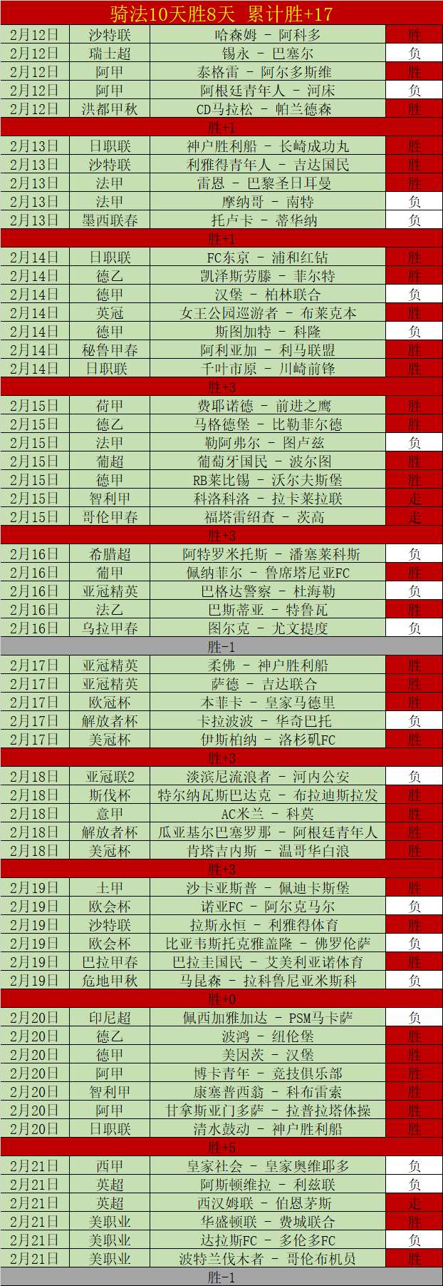 飞铲之下受,伤疑云,跟队记者透,网球直播,Tennis,Sports,网球直播官网,网球直播体育官网,网球直播体育下载,网球直播APP