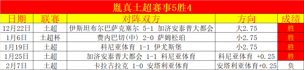 罗欧冠首秀,可能推迟,传闻将在曼,网球直播,Tennis,Sports,网球直播官网,网球直播体育官网,网球直播体育下载,网球直播APP