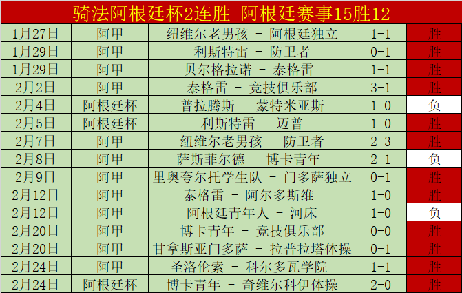 大卫,席尔瓦,若非与皇家,网球直播,Tennis,Sports,网球直播官网,网球直播体育官网,网球直播体育下载,网球直播APP