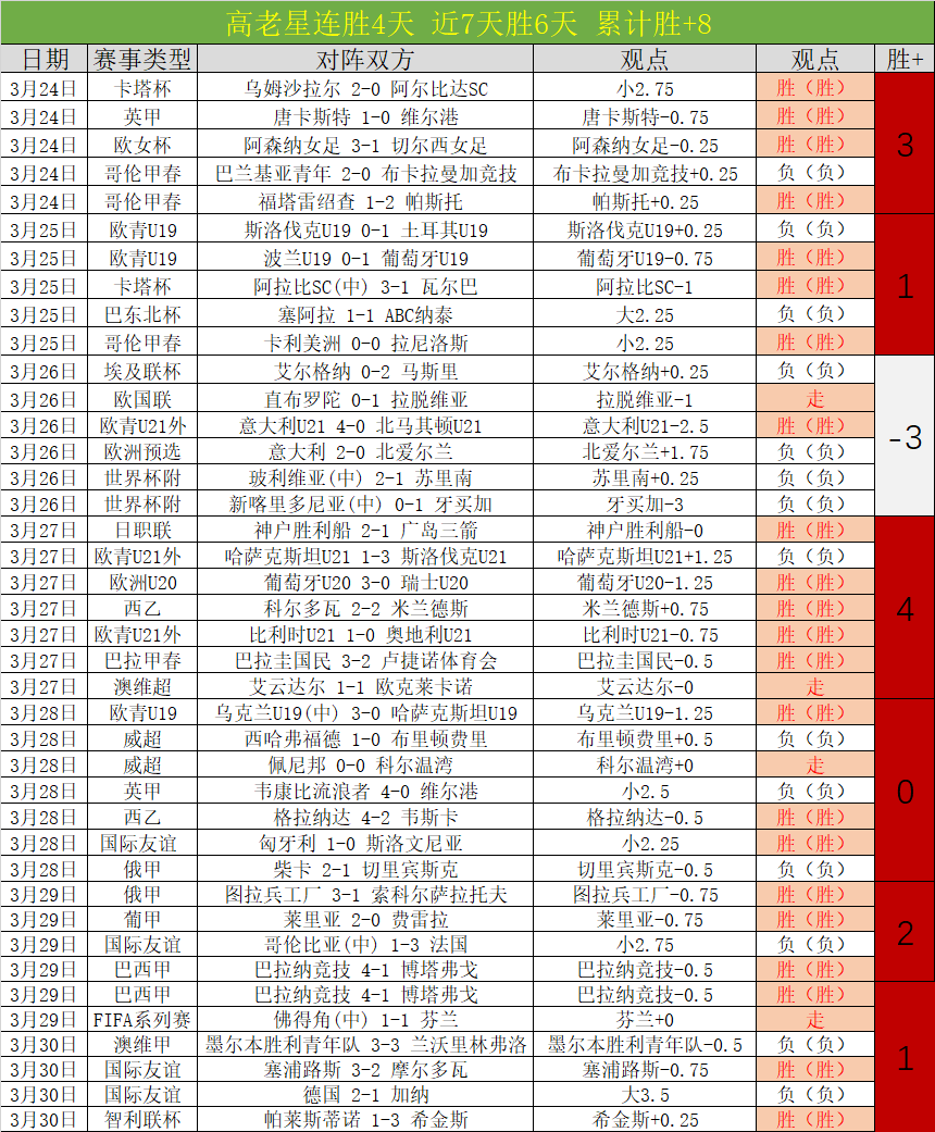 阿森纳逆袭,克莱斯特城,梅里诺替补,网球直播,Tennis,Sports,网球直播官网,网球直播体育官网,网球直播体育下载,网球直播APP