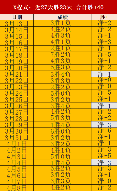 亨利分析库,巴西红牌,裁判判罚草,网球直播,Tennis,Sports,网球直播官网,网球直播体育官网,网球直播体育下载,网球直播APP