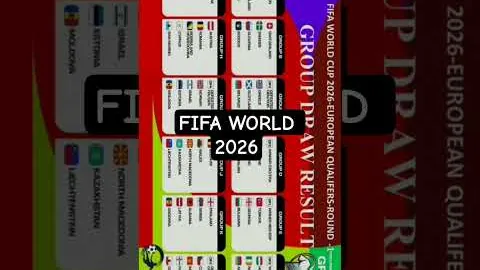 2022-2023欧冠周最佳候选名单：哈兰德与本泽马领跑群雄