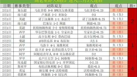 27日巴塞罗那补赛在即，国家队核心球员恐因备战加班受影响