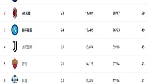 筠连山体滑坡救援顺利，2人被安全救出，幸无伤亡