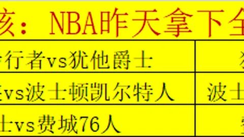 独家揭秘：“大熊猫体育家族”珍藏全家福大曝光