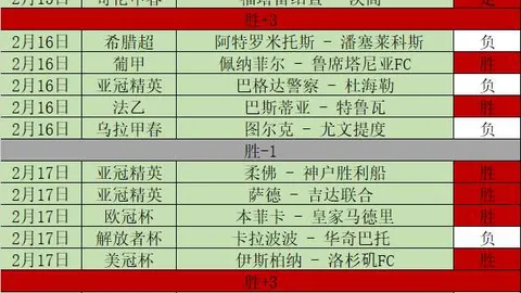 飞铲之下受伤疑云：跟队记者透露伊萨克或小腿挫伤，膝盖问题已排除