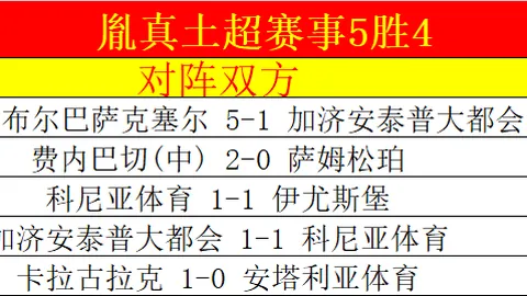 “C罗欧冠首秀可能推迟？传闻将在曼联回归战亮相”