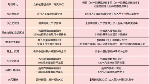 大乐透期号专家推荐：残阵黑马15战14胜，质合分析前区十码